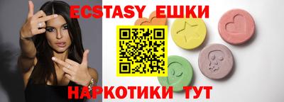 бутират Кунгур